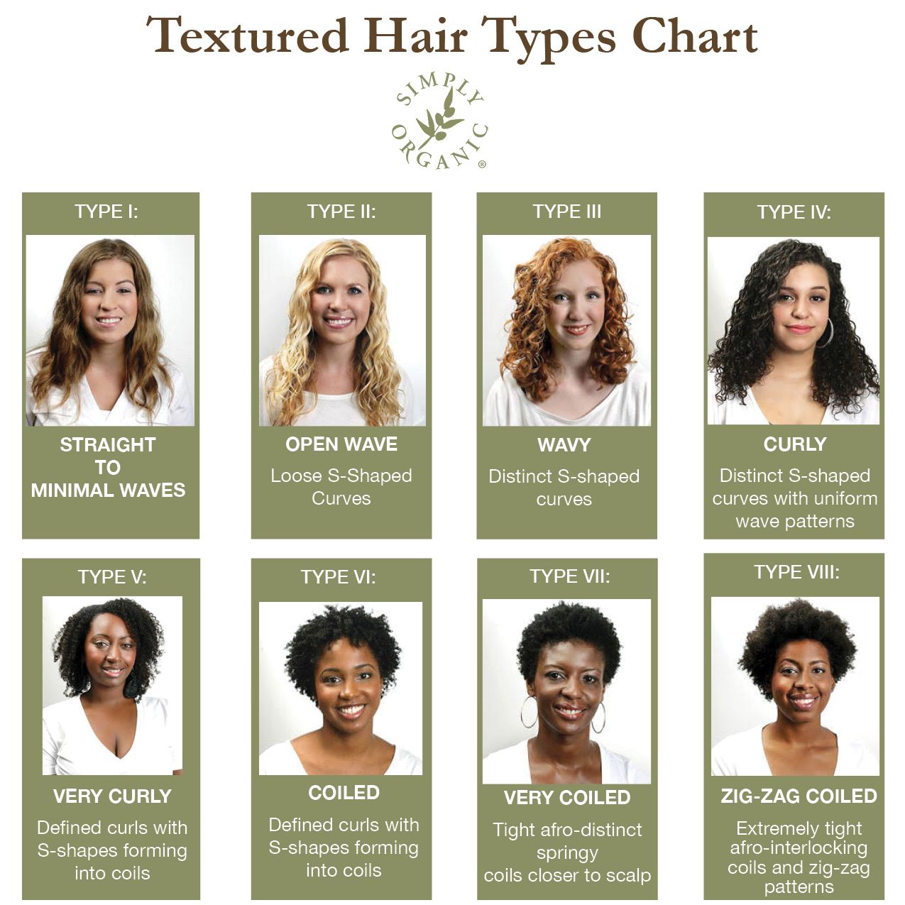 HOW TO TAKE CARE OF YOUR NATURAL HAIR :Tips, Tricks, and Product Must-Haves